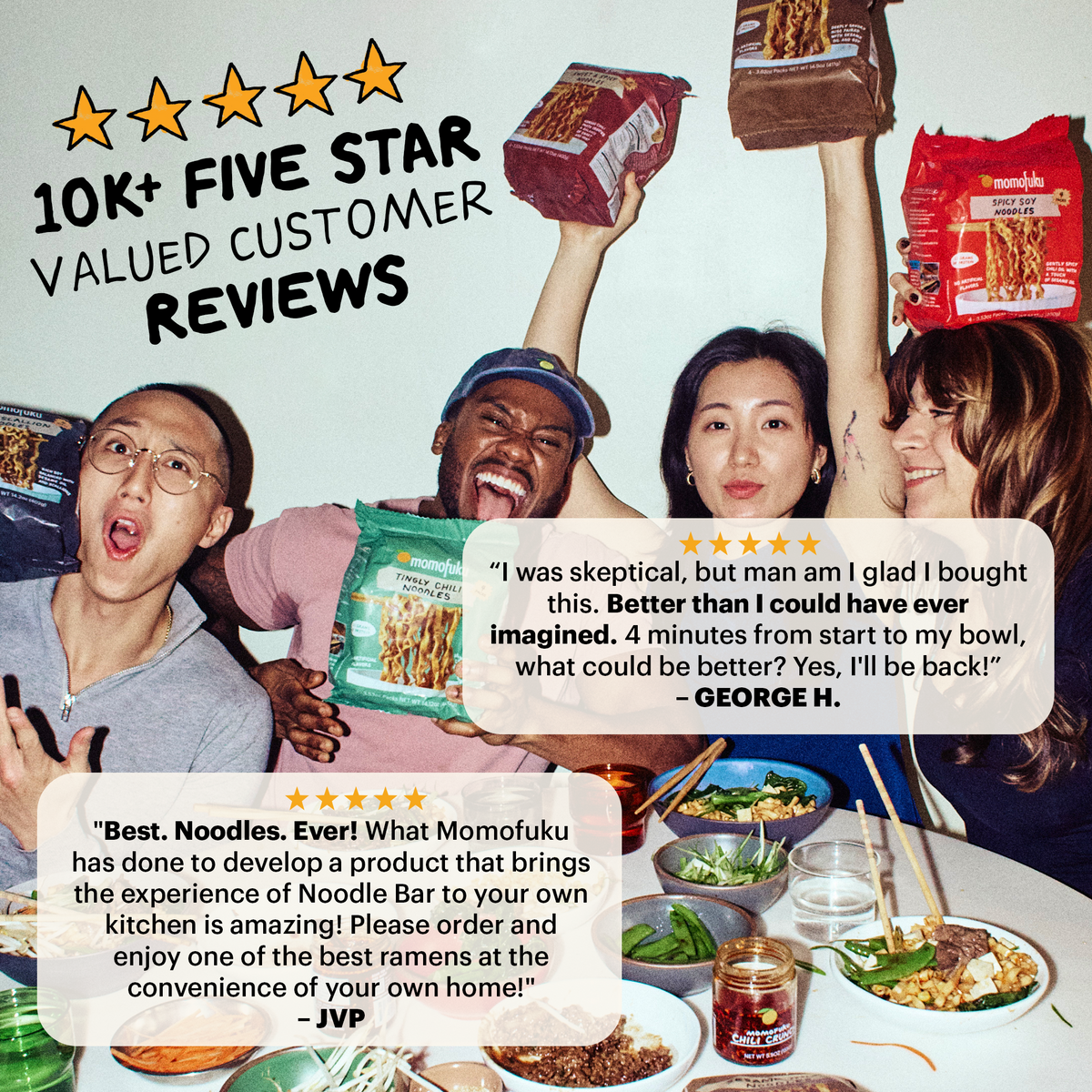 Crunch factor